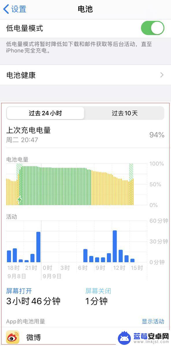 苹果手机怎么显示用电情况 iPhone 电池用量信息在哪里查看