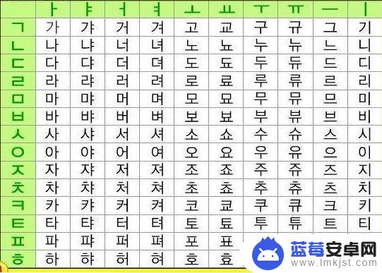 抖音短视频韩语40音(抖音短视频韩语40音怎么说)