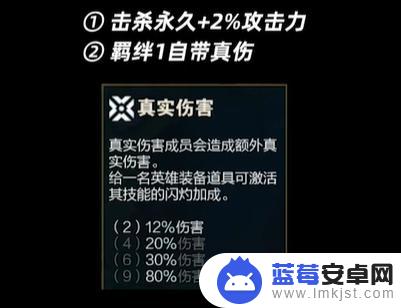 金铲铲之战s10棋盘 金铲铲之战s10棋子排行榜