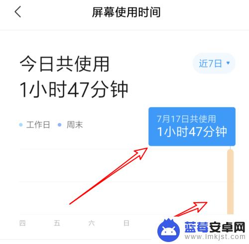 小米手机怎么看玩手机时间 如何在小米手机上查看玩手机时间