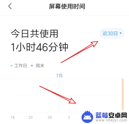 小米手机怎么看玩手机时间 如何在小米手机上查看玩手机时间