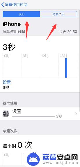 怎么查看苹果手机软件使用时间 iPhone如何查看每天应用程序使用情况及时间