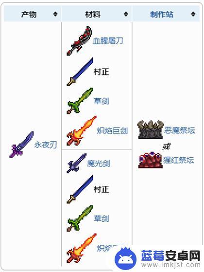 泰拉瑞亚1.4.4村正 泰拉瑞亚妖刀村正在哪里