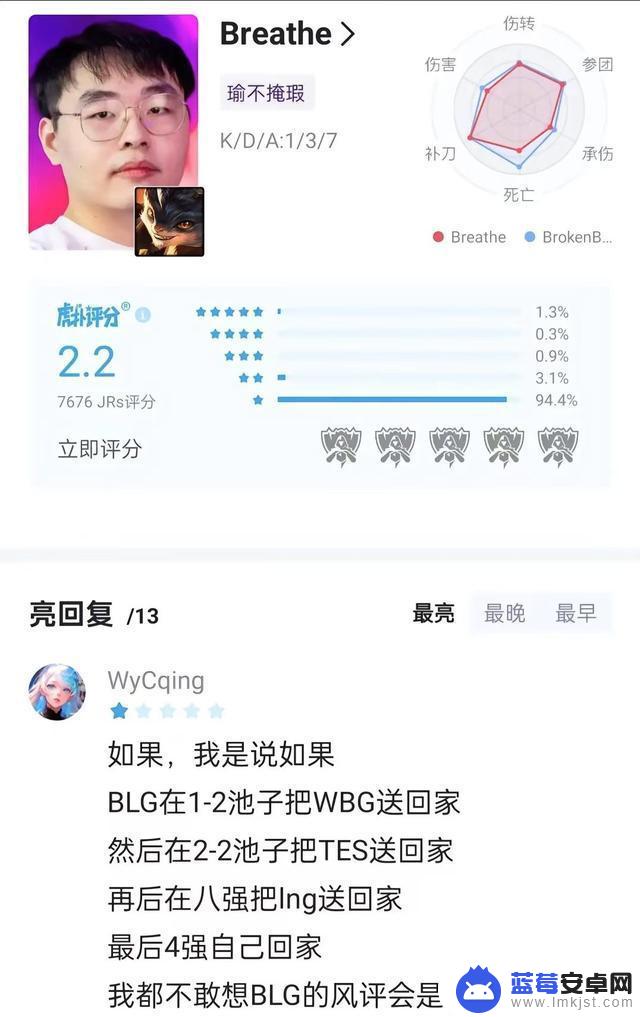 Doinb观看WBG对战G2，感到兴奋，虎扑WBG三兄弟遭遇“网友兰博爆炸”