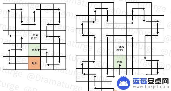 原神怎么打开恒常机关阵列 《原神手游》恒常机关阵列解锁步骤