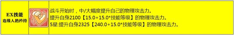 公主连结碧值得养吗 《公主连结》ReDive碧强度分析报告