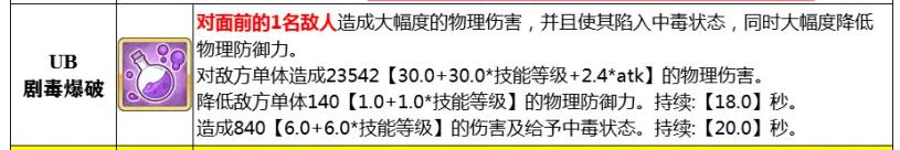 公主连结碧值得养吗 《公主连结》ReDive碧强度分析报告