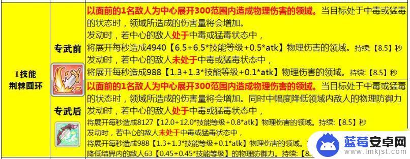 公主连结碧值得养吗 《公主连结》ReDive碧强度分析报告