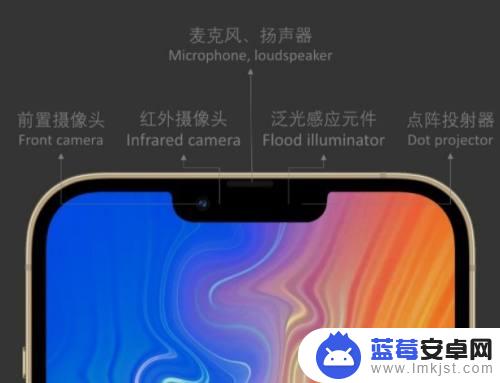 苹果手机下面分别五个小孔是苹果几 iPhone13前刘海上四个孔的作用