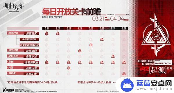 明日方舟起源行动时间 明日方舟起源行动结束时间