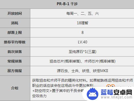 明日方舟芯片攻略突破 明日方舟摧枯拉朽芯片关卡隐藏宝箱位置攻略