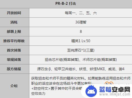 明日方舟芯片攻略突破 明日方舟摧枯拉朽芯片关卡隐藏宝箱位置攻略