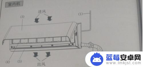 绿满园空调手动开关 怎么手动调节空调风速