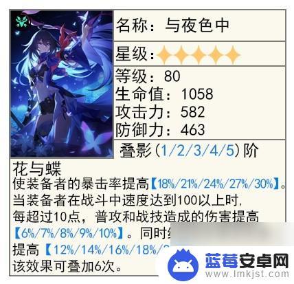 崩坏星穹铁道真理医师 崩坏星穹铁道真理医生技能解析