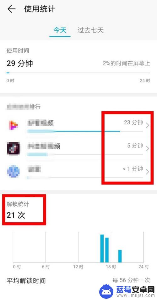 荣耀手机设置怎么看应用使用时间 荣耀20手机如何查看应用程序使用时长