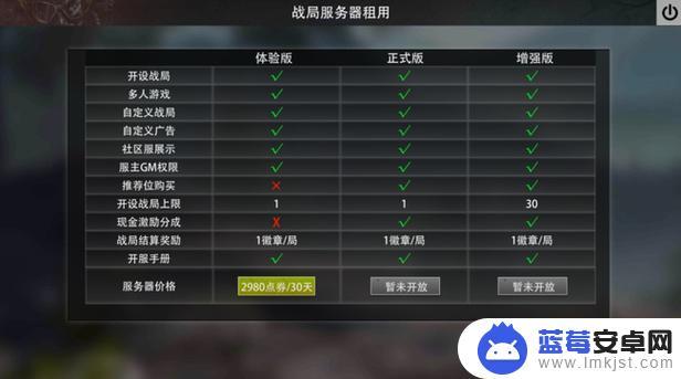 王牌战争怎么上榜 王牌战争守榜开服时间预告