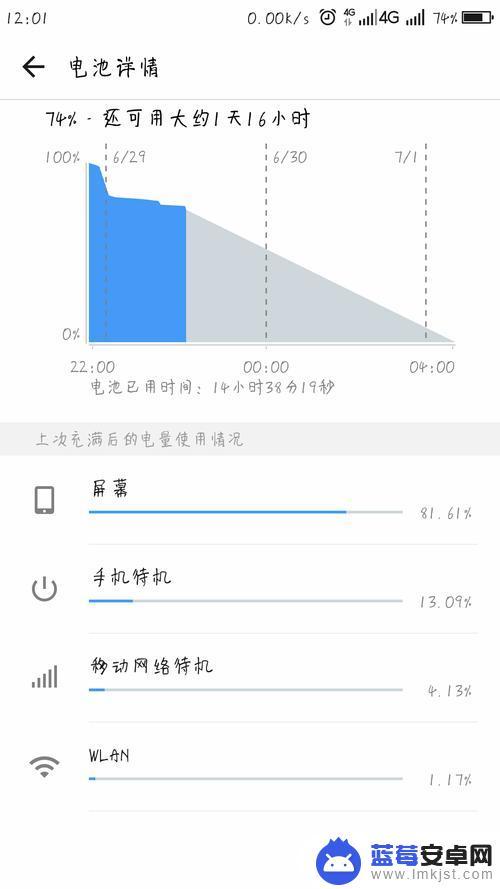 手机怎么就不热了 有效降温的手机散热方法