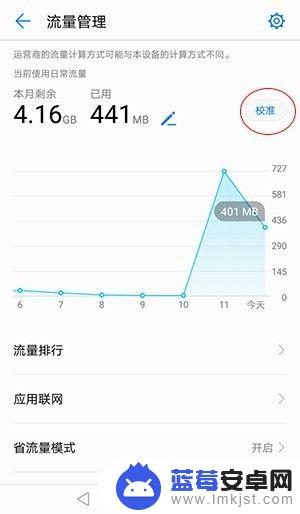 如何校正华为手机流量 华为手机流量数据手动校准注意事项