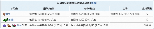 泰拉瑞亚大师钓饵怎么弄 《泰拉瑞亚》鱼饵制作方法