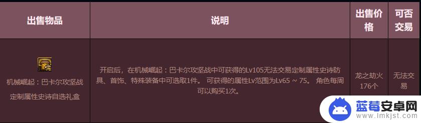 dnf巴卡尔攻坚战周几刷新 DNF巴卡尔每周几刷新时间