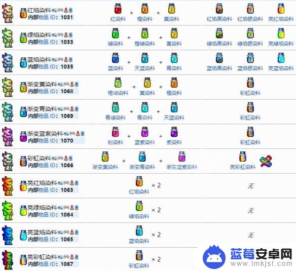 泰拉瑞亚漩涡染料怎么得 《泰拉瑞亚》染料怎么得