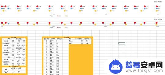 世界弹射物语怎么清除队伍 用时间轴调整队伍阵容