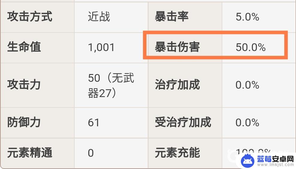 原神神里绫华自带多少暴击 原神2.7凌华爆伤数据