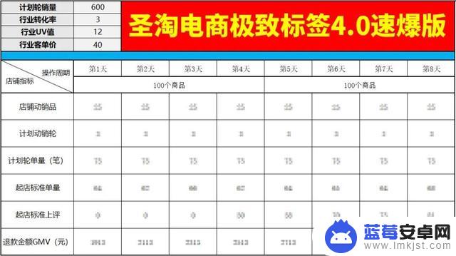 抖音没有手工订单(抖音怎么打手工订单)