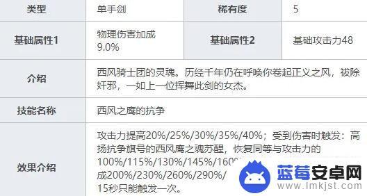 原神刻晴拿的什么武器 原神刻晴最佳武器选择攻略