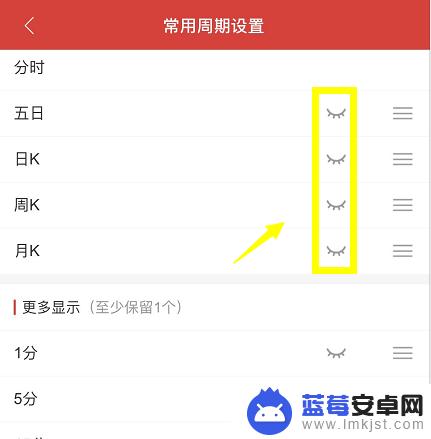 通达信手机k线图怎么设置 通达信手机版均线设置教程