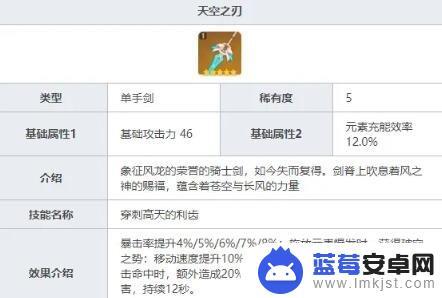 原神刻晴拿的什么武器 原神刻晴最佳武器选择攻略