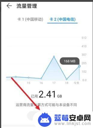 华为手机流量限额设置 华为手机卡流量限额设置方法