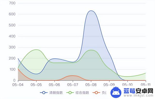 抖音涨粉押韵句子(抖音涨粉顺口溜)