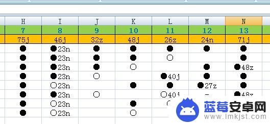 海岛奇兵怎么查雕像序列 笨办法找出雕像最优序列