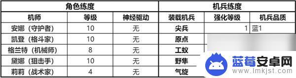 钢岚精英战役怎么解锁 钢岚精英战役第一章全成就