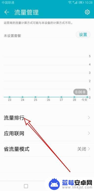华为手机怎么看数据流量使用情况 华为手机移动流量数据使用情况查看方法
