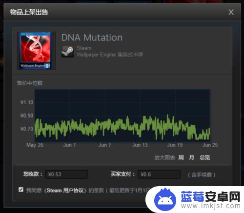 steam卖徽章 如何在Steam平台上出售库存物品