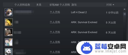 steam最近游玩过的人在哪里 Steam如何查看最近一起游戏的玩家