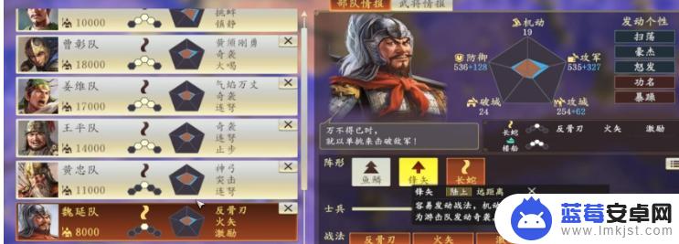 三国志14威力加强版鲜卑怎么打 三国志14鲜卑攻略