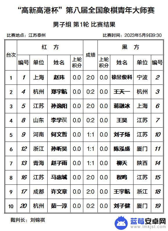 王子涵象棋 抖音(王子涵象棋抖音直播)