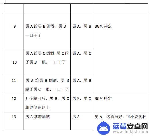 产品抖音宣传脚本(产品抖音宣传脚本怎么写)