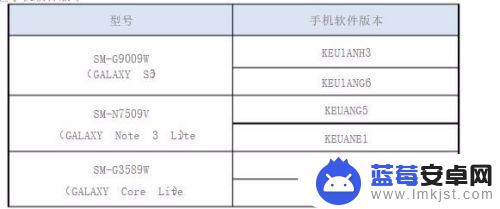 手机怎么设置增强4g 三星4G手机信号增强技巧