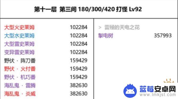 原神3.4前瞻原石兑换码 原神3.4前瞻直播兑换码分享活动详情