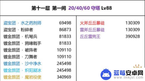 原神3.4前瞻原石兑换码 原神3.4前瞻直播兑换码分享活动详情