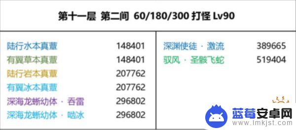 原神3.4前瞻原石兑换码 原神3.4前瞻直播兑换码分享活动详情