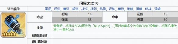 碧蓝航线 闪耀之歌 《碧蓝航线》闪耀之歌更新内容简评