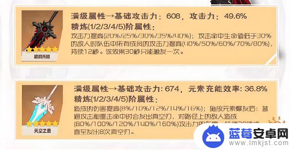 原神 重云圣遗物 重云最佳武器圣遗物推荐