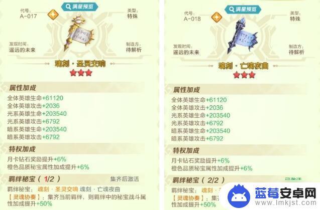 上古王冠如何查看秘宝数量 《上古王冠》秘宝现世活动详情