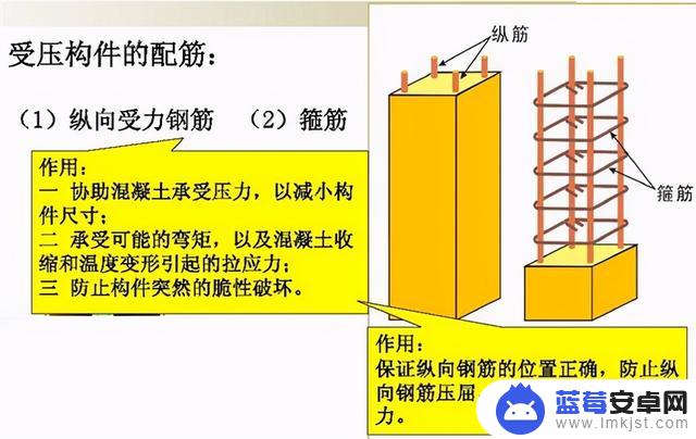 抖音钢筋图纸讲解(最新钢筋图纸讲解视频)