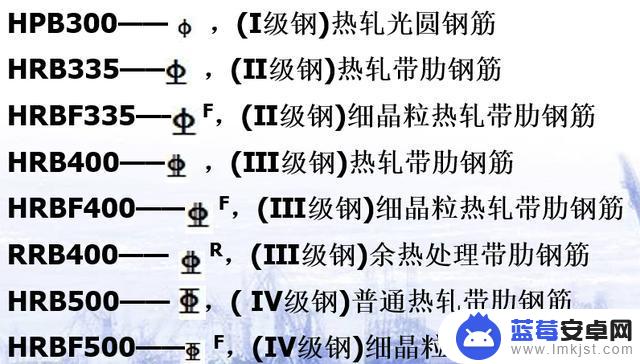 抖音钢筋图纸讲解(最新钢筋图纸讲解视频)